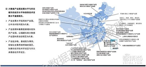 收藏必備 最新大數(shù)據(jù)產(chǎn)業(yè)地圖發(fā)布，十大生態(tài)金礦與百大公司全解析