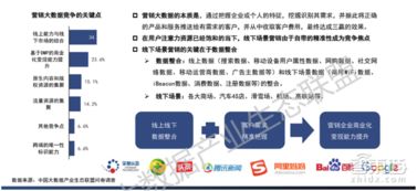 收藏 | 最新大數(shù)據(jù)產(chǎn)業(yè)地圖 十大生態(tài)金礦與百大公司起底