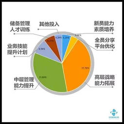 K12教育培訓(xùn)機(jī)構(gòu)智能營(yíng)銷(xiāo)新思維 以數(shù)據(jù)服務(wù)驅(qū)動(dòng)，讓中小機(jī)構(gòu)回歸教學(xué)本質(zhì)
