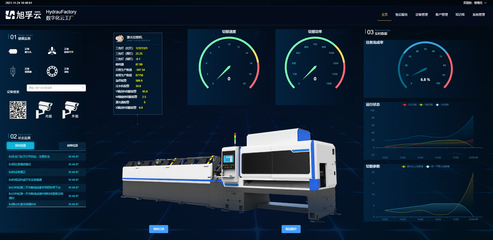 旭孚“IoT+SaaS”數(shù)字化升級(jí)解決方案 賦能制造業(yè)降本增效的新引擎